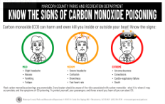 CarbonMonoxidePoisoning-thumbnail