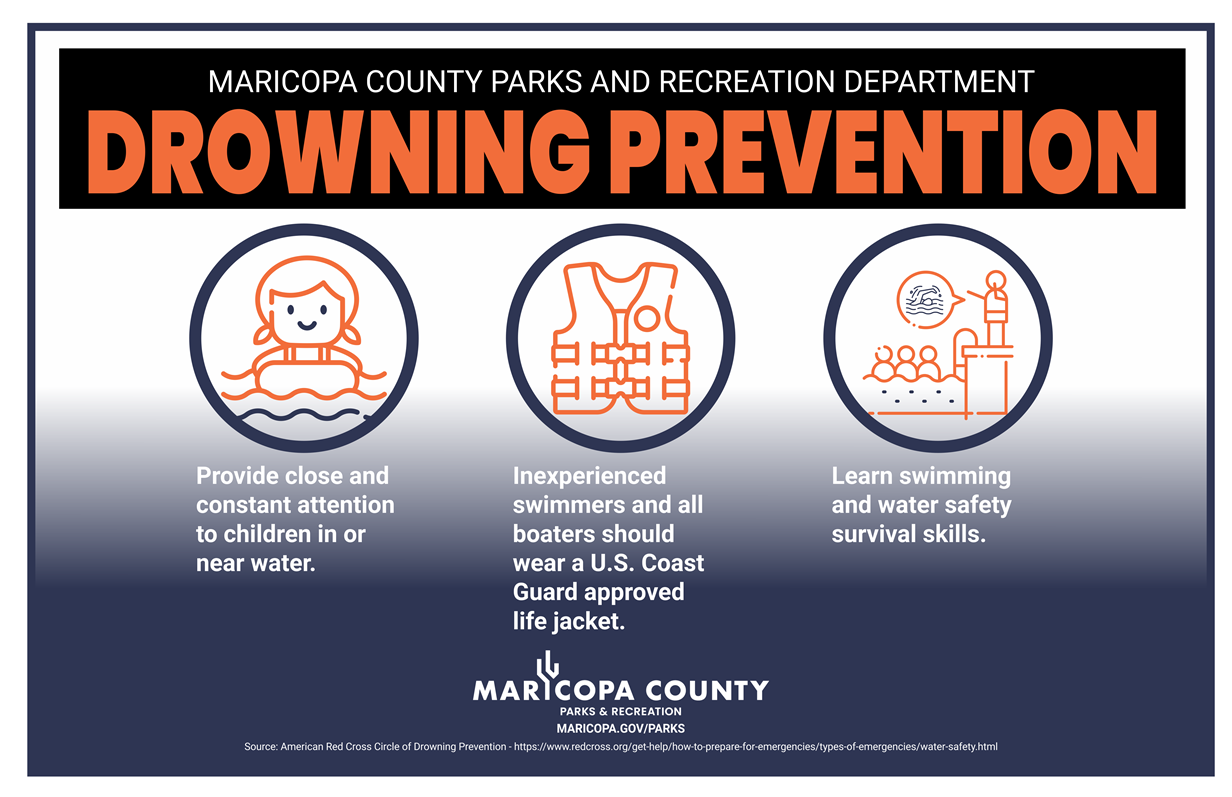 DrowningPrevention