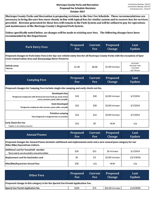 FINAL_Proposed_Fee_Updates_FY18_-_website