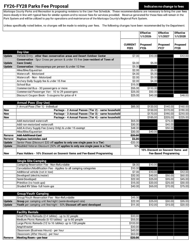 PUBLIC_NOTICE_Spreadsheet_Page_1